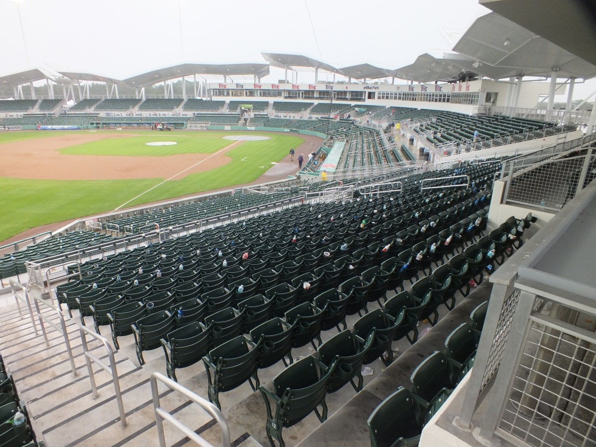 JetBlue Park at Fenway South ballpark home of Boston Red Sox